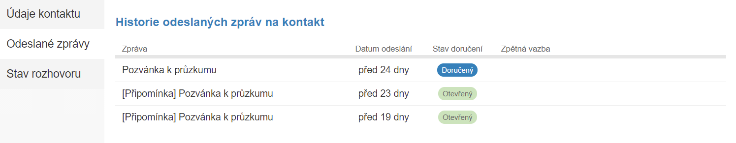 Historie odeslaných zpráv kontaktu e-mailové kampaně